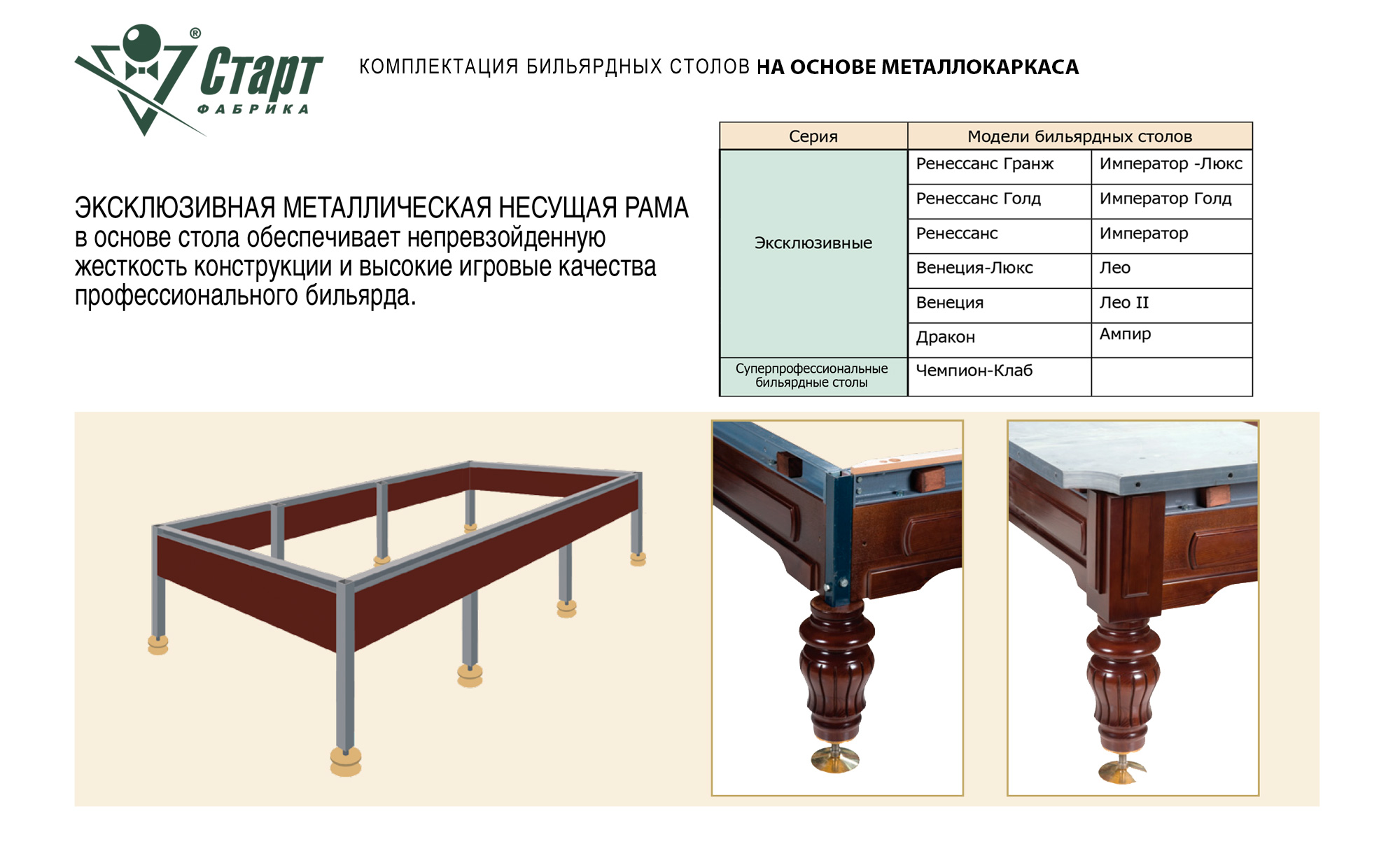 Устройство бильярдного стола